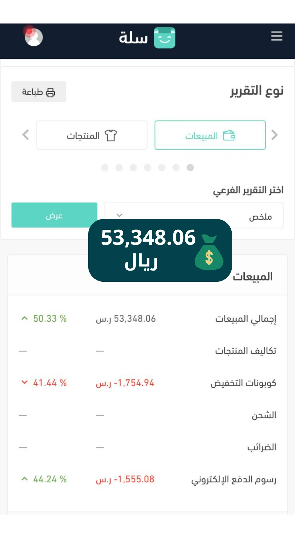 لوحة التحكم - المبيعات